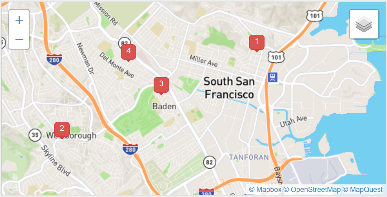 MLS: South San Francisco Homes For Sale